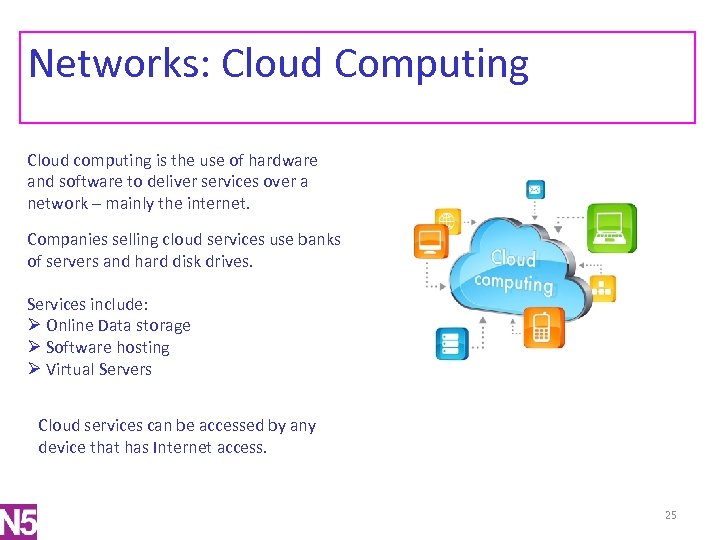 Networks: Cloud Computing Cloud computing is the use of hardware and software to deliver