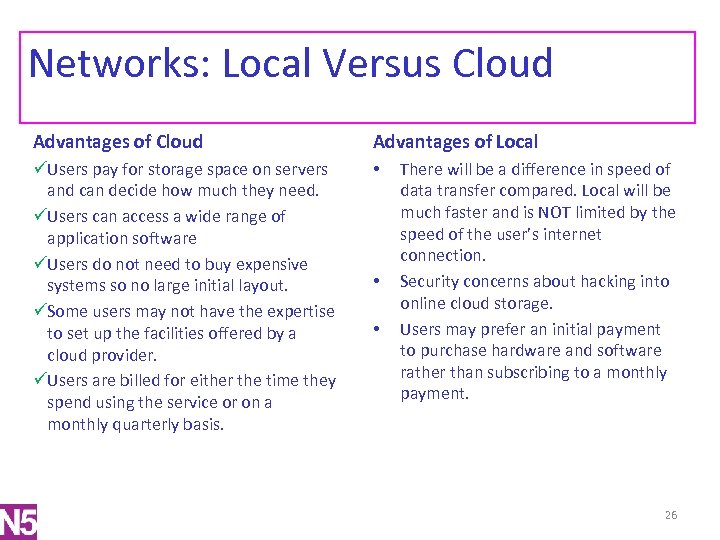 Networks: Local Versus Cloud Advantages of Local üUsers pay for storage space on servers