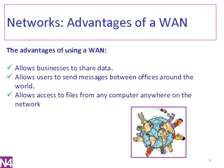 Networks: Advantages of a WAN The advantages of using a WAN: ü Allows businesses