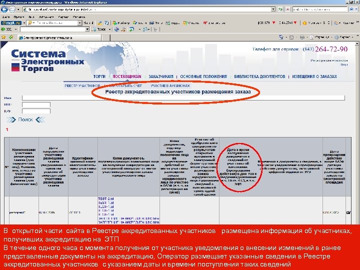 В открытой части сайта в Реестре аккредитованных участников размещена информация об участниках, получивших аккредитацию