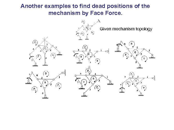Another examples to find dead positions of the mechanism by Face Force. Given mechanism