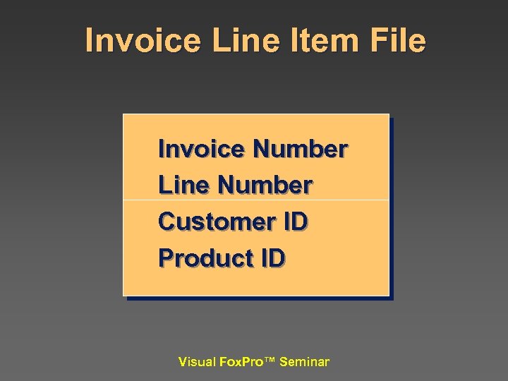 Invoice Line Item File Invoice Number Line Number Customer ID Product ID Visual Fox.