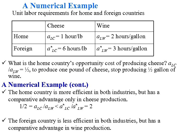 A Numerical Example Unit labor requirements for home and foreign countries Cheese Wine Home