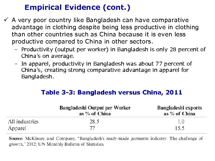 Empirical Evidence (cont. ) ü A very poor country like Bangladesh can have comparative