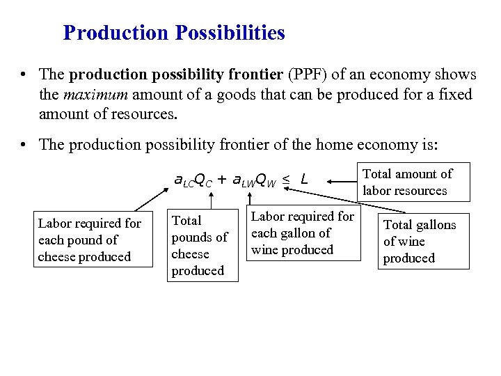 Production Possibilities • The production possibility frontier (PPF) of an economy shows the maximum