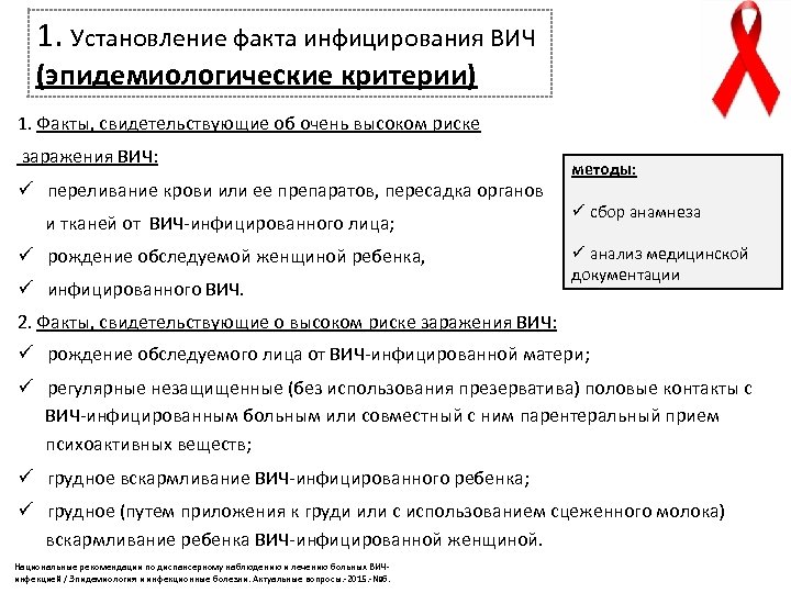 1. Установление факта инфицирования ВИЧ (эпидемиологические критерии) 1. Факты, свидетельствующие об очень высоком риске