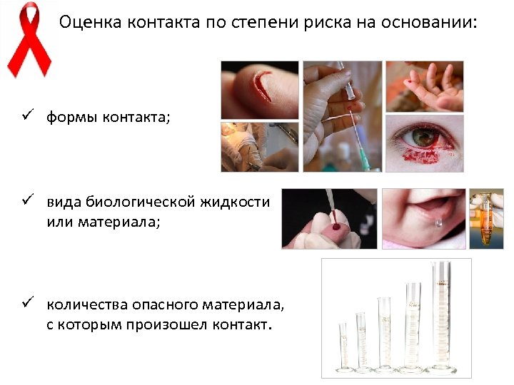 Оценка контакта по степени риска на основании: ü формы контакта; ü вида биологической жидкости