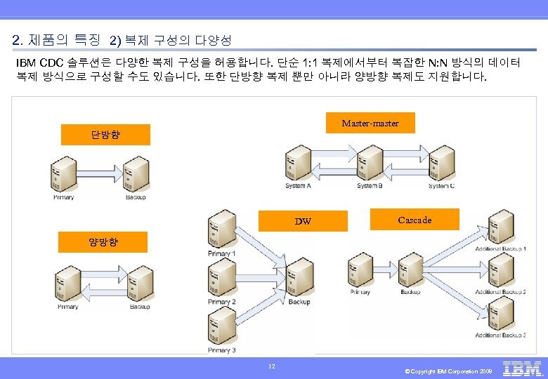 2. 제품의 특징 2) 복제 구성의 다양성 IBM CDC 솔루션은 다양한 복제 구성을 허용합니다.