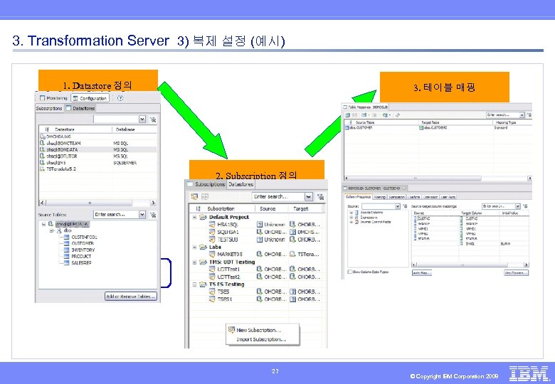 3. Transformation Server 3) 복제 설정 (예시) 1. Datastore 정의 3. 테이블 매핑 2.