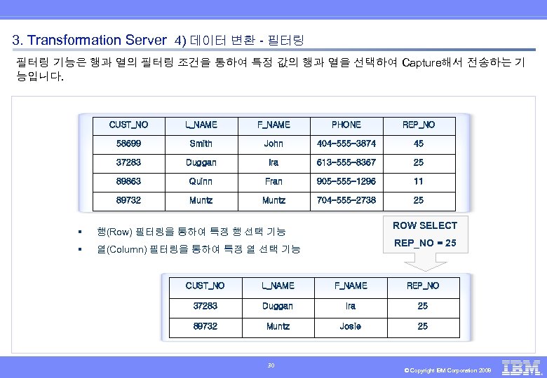 3. Transformation Server 4) 데이터 변환 - 필터링 기능은 행과 열의 필터링 조건을 통하여