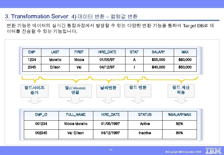3. Transformation Server 4) 데이터 변환 – 컬럼값 변환 변환 기능은 데이터의 실시간 통합과정에서