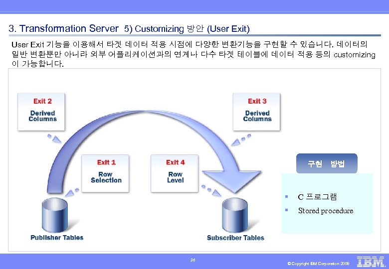 3. Transformation Server 5) Customizing 방안 (User Exit) User Exit 기능을 이용해서 타겟 데이터