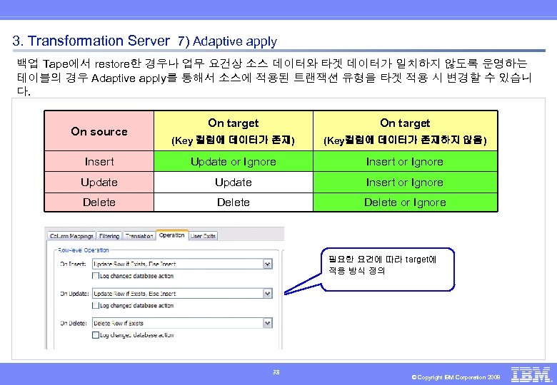 3. Transformation Server 7) Adaptive apply 백업 Tape에서 restore한 경우나 업무 요건상 소스 데이터와