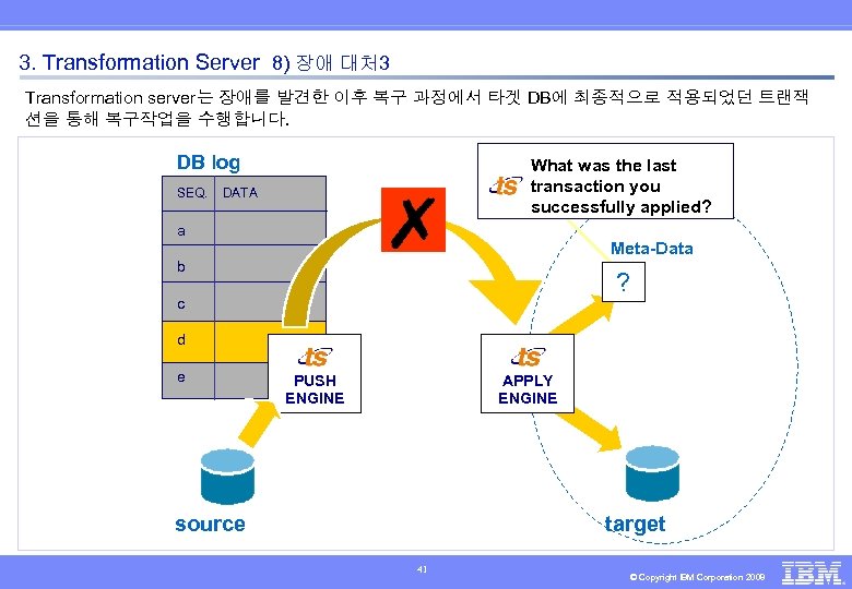 3. Transformation Server 8) 장애 대처 3 Transformation server는 장애를 발견한 이후 복구 과정에서