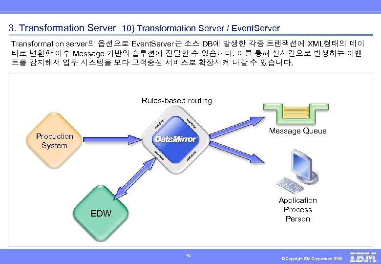 3. Transformation Server 10) Transformation Server / Event. Server Transformation server의 옵션으로 Event. Server는