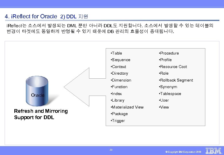 4. i. Reflect for Oracle 2) DDL 지원 i. Reflect는 소스에서 발생되는 DML 뿐만