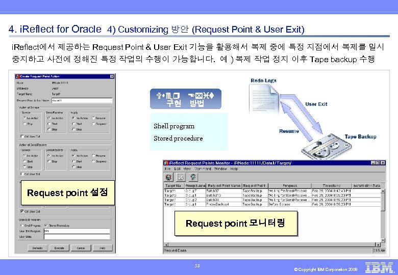4. i. Reflect for Oracle 4) Customizing 방안 (Request Point & User Exit) i.