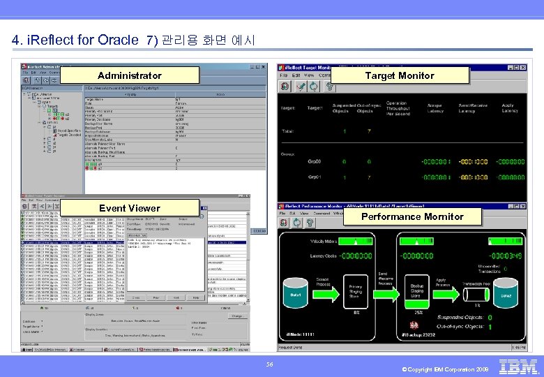 4. i. Reflect for Oracle 7) 관리용 화면 예시 Administrator Target Monitor Event Viewer