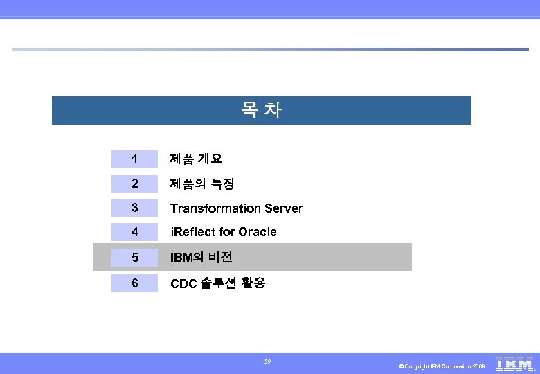 목차 1 제품 개요 2 제품의 특징 3 Transformation Server 4 i. Reflect for