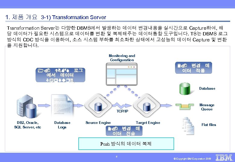 1. 제품 개요 3 -1) Transformation Server는 다양한 DBMS에서 발생하는 데이터 변경내용을 실시간으로 Capture하여,