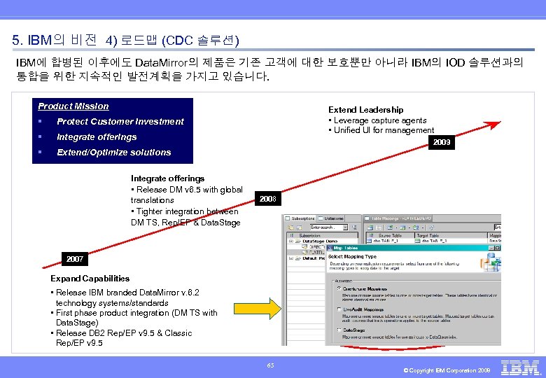 5. IBM의 비전 4) 로드맵 (CDC 솔루션) IBM에 합병된 이후에도 Data. Mirror의 제품은 기존