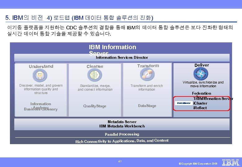 5. IBM의 비전 4) 로드맵 (IBM 데이터 통합 솔루션의 진화) 이기종 플랫폼을 지원하는 CDC