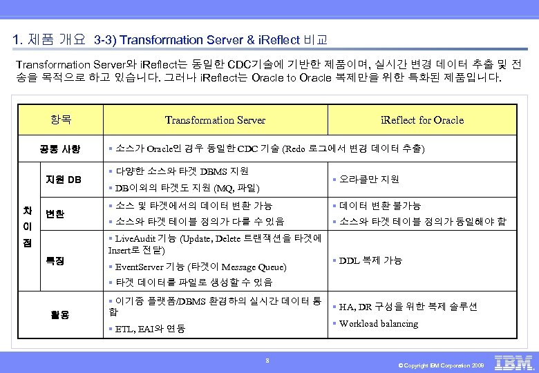 1. 제품 개요 3 -3) Transformation Server & i. Reflect 비교 Transformation Server와 i.