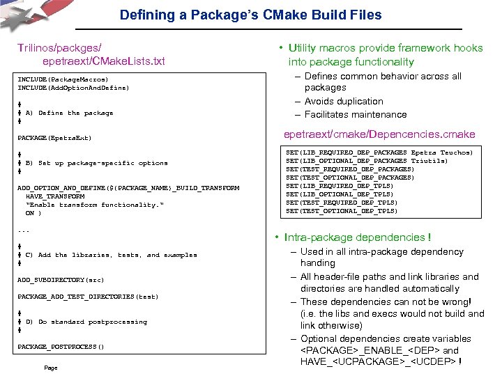 Defining a Package’s CMake Build Files Trilinos/packges/ epetraext/CMake. Lists. txt INCLUDE(Package. Macros) INCLUDE(Add. Option.