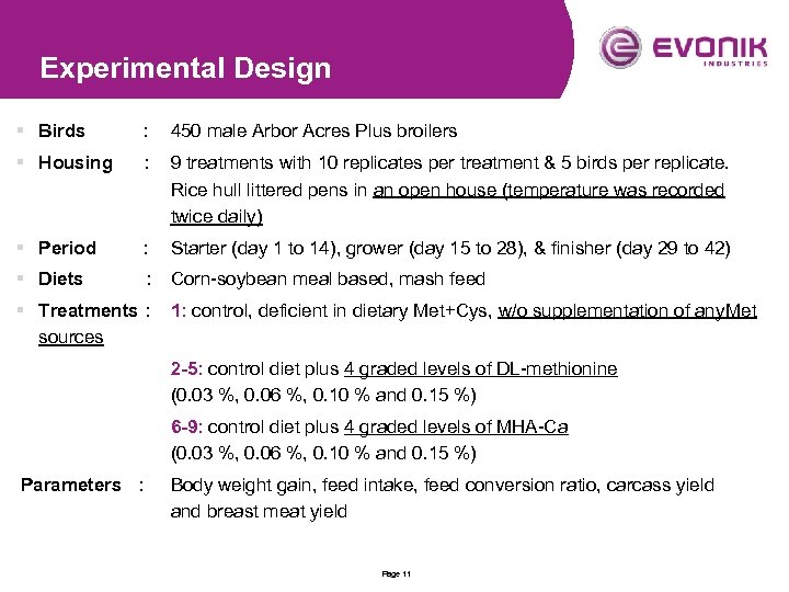 Experimental Design § Birds : 450 male Arbor Acres Plus broilers § Housing :