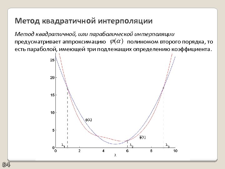 Метод интерполяции. Интерполяция функции одной переменной. Метод квадратичной интерполяции. Метод параболической интерполяции. Метод квадратичной интерполяции алгоритм.
