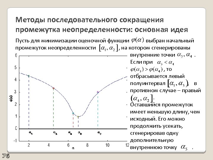 Методы одномерной оптимизации презентация