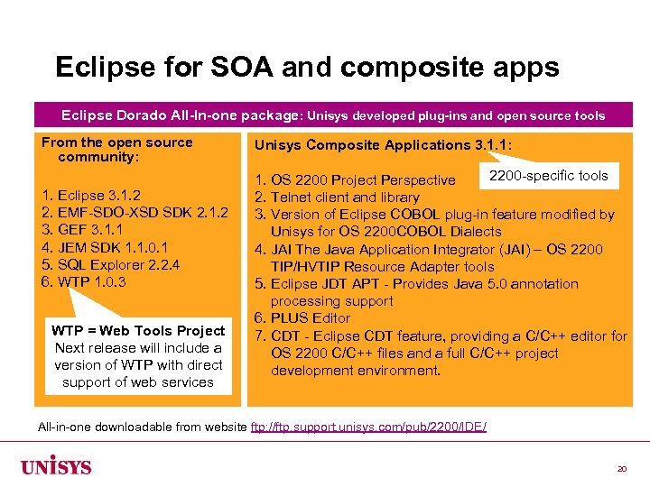 Eclipse for SOA and composite apps Eclipse Dorado All-In-one package: Unisys developed plug-ins and