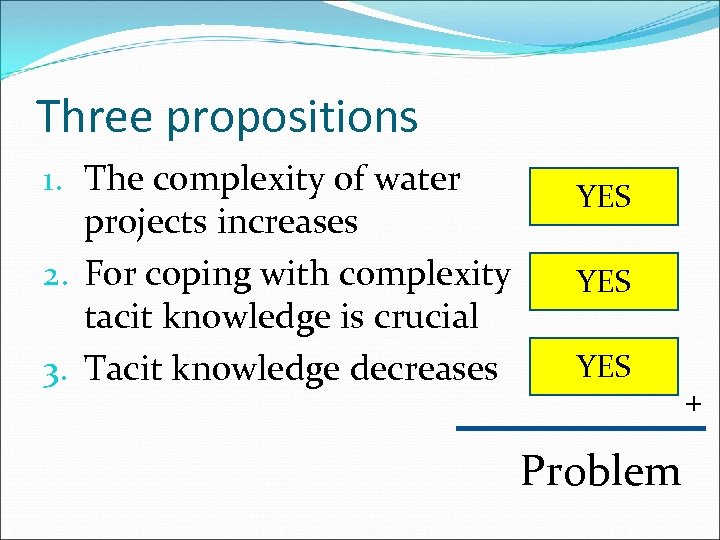Three propositions 1. The complexity of water projects increases 2. For coping with complexity