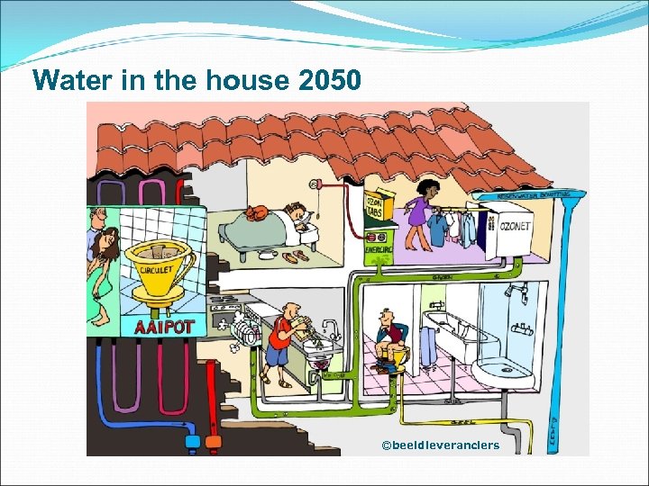 Water in the house 2050 ©beeldleveranciers 