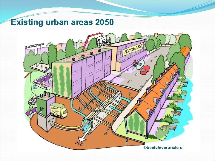 Existing urban areas 2050 ©beeldleveranciers 