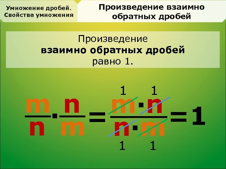 Умножение дробей. Свойства умножения Произведение взаимно обратных дробей равно 1. 1 1 m· n