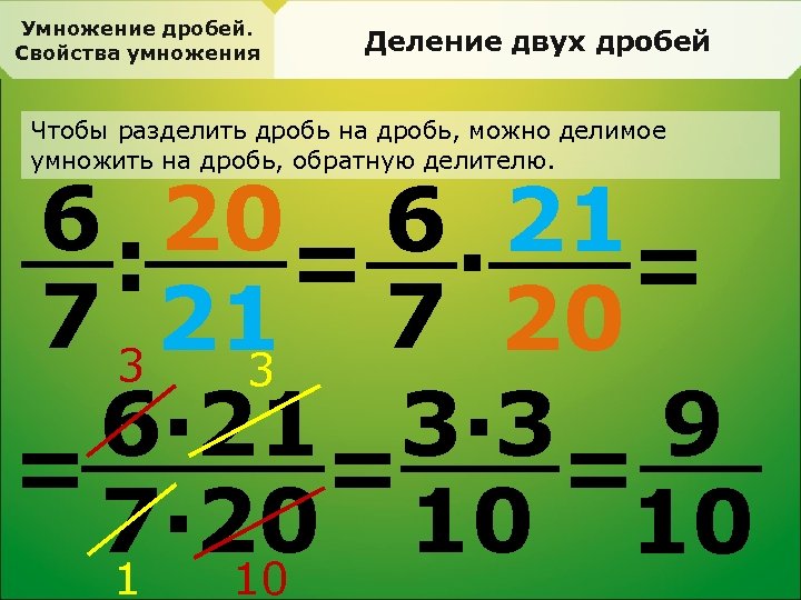 Умножение дробей. Свойства умножения Деление двух дробей Чтобы разделить дробь на дробь, можно делимое