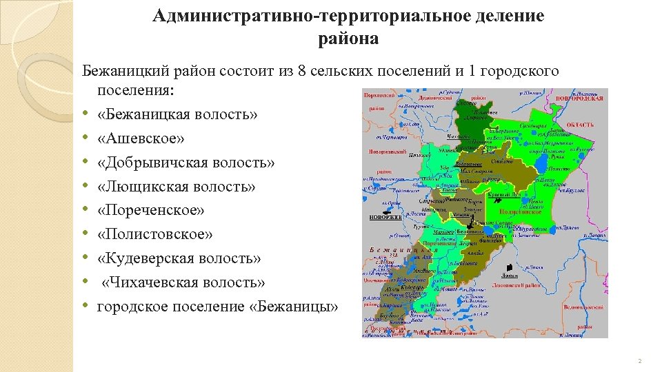 Административно территориальное деление сельского поселения