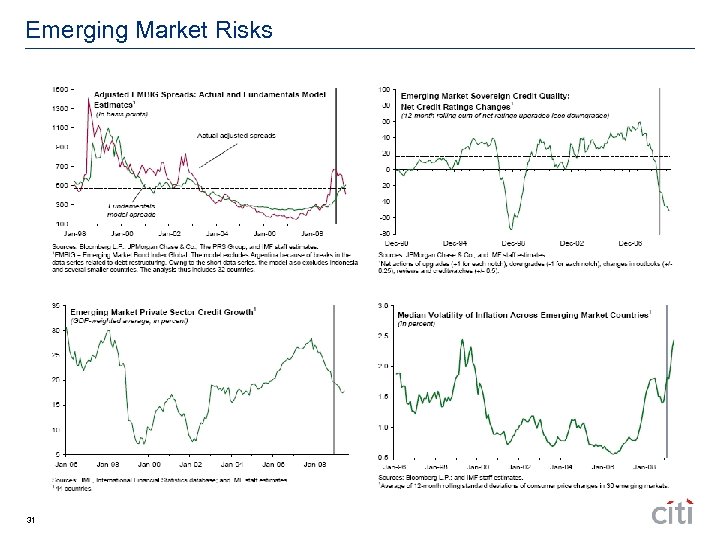 Emerging Market Risks 31 