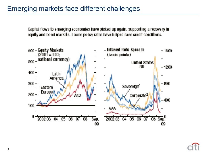 Emerging markets face different challenges 9 