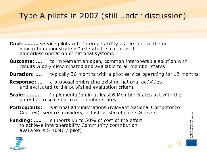  Type A pilots in 2007 (still under discussion) Goal: ……… service pilots with