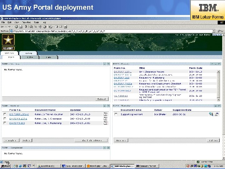 US Army Portal deployment Portal Integration 12 © 2008 IBM Corporation 