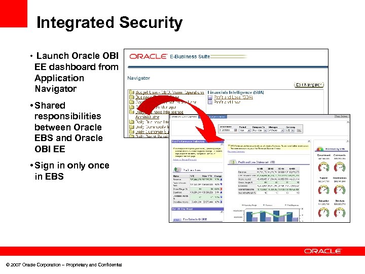 Integrated Security • Launch Oracle OBI EE dashboard from Application Navigator • Shared responsibilities