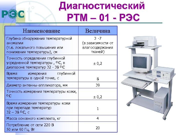 Диагностический РТМ – 01 - РЭС Наименование Глубина обнаружения температурной аномалии (т. е. локального