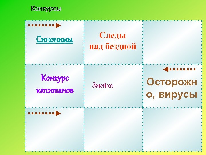 Синонимы Конкурс капитанов Следы над бездной Змейка Осторожн о, вирусы 