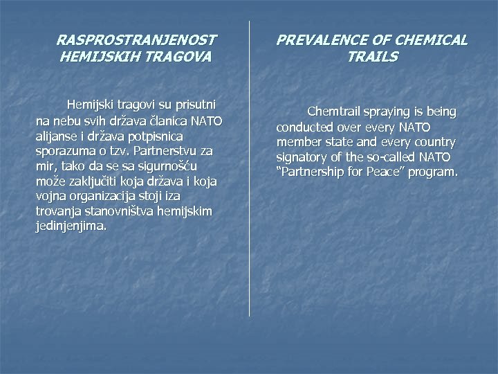 RASPROSTRANJENOST HEMIJSKIH TRAGOVA Hemijski tragovi su prisutni na nebu svih država članica NATO alijanse