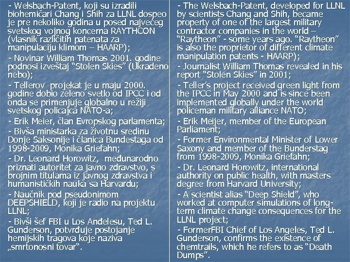 - Welsbach-Patent, koji su izradili biohemičari Chang i Shih za LLNL dospeo je pre