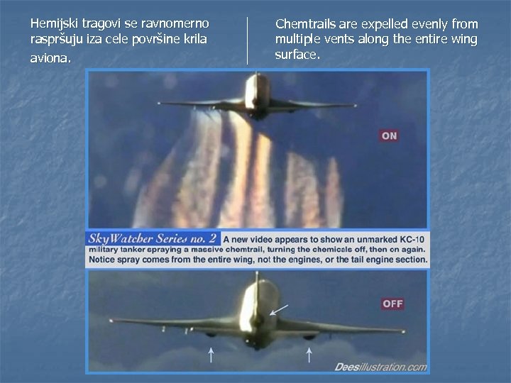 Hemijski tragovi se ravnomerno raspršuju iza cele površine krila aviona. Chemtrails are expelled evenly