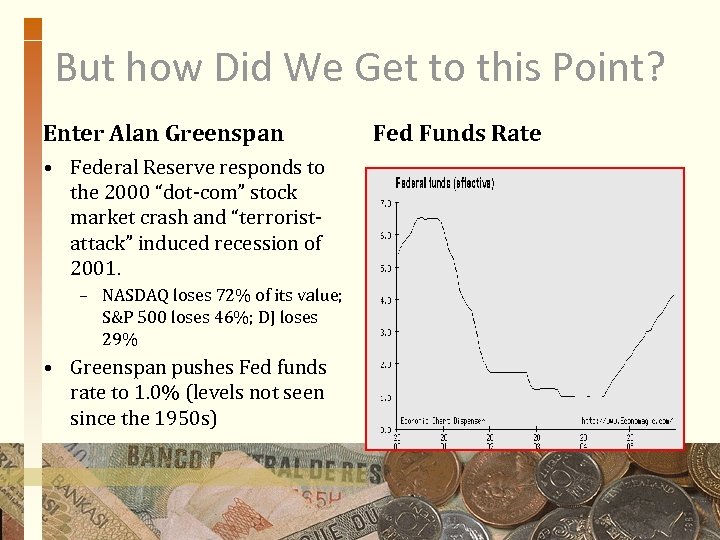But how Did We Get to this Point? Enter Alan Greenspan • Federal Reserve