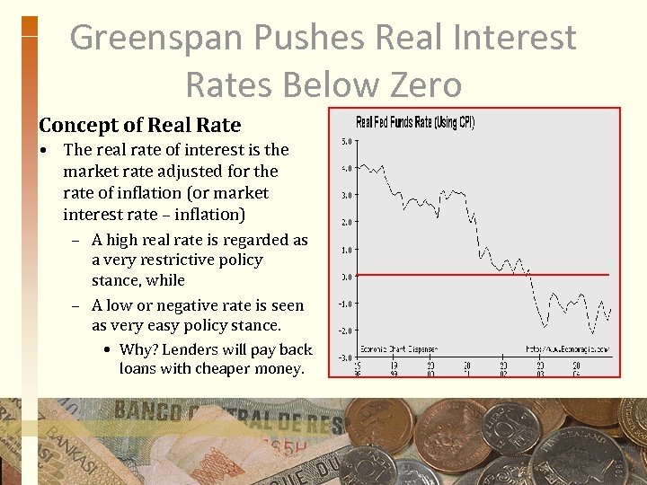 Greenspan Pushes Real Interest Rates Below Zero Concept of Real Rate • The real